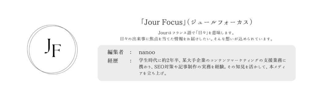 プロフィール画像